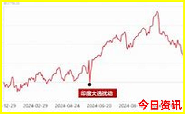 十大国内亲子游城市